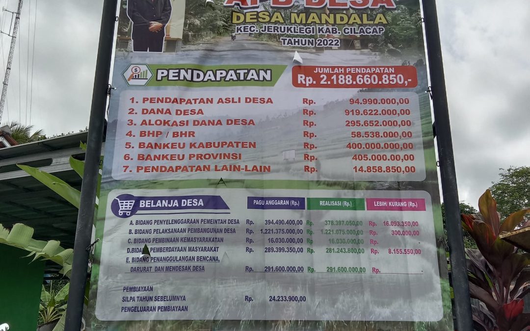 LAPORAN REALISASI APBDES 2022 DESA MANDALA KEC. JERUKLEGI KAB, CILACAP