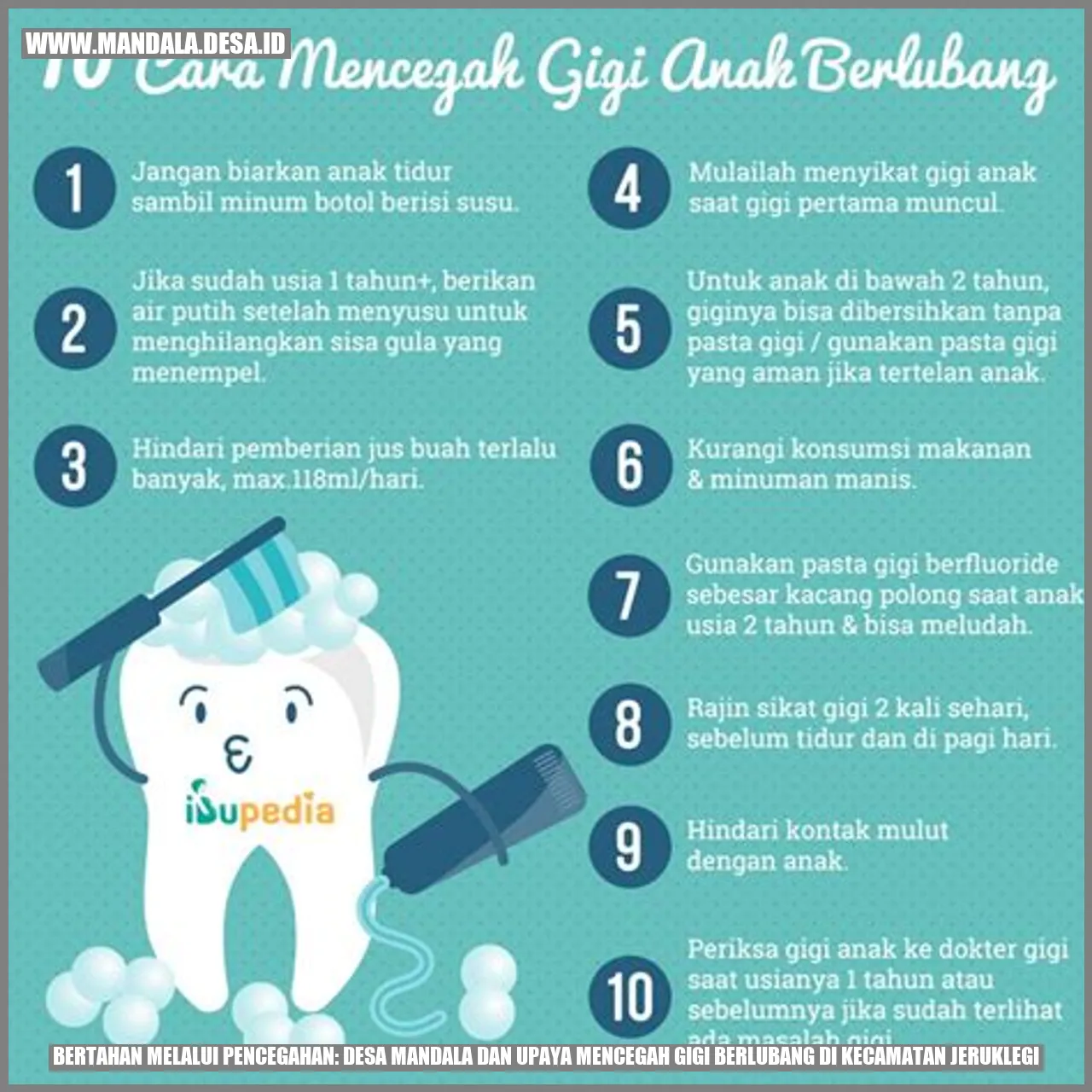 Gigi Berlubang