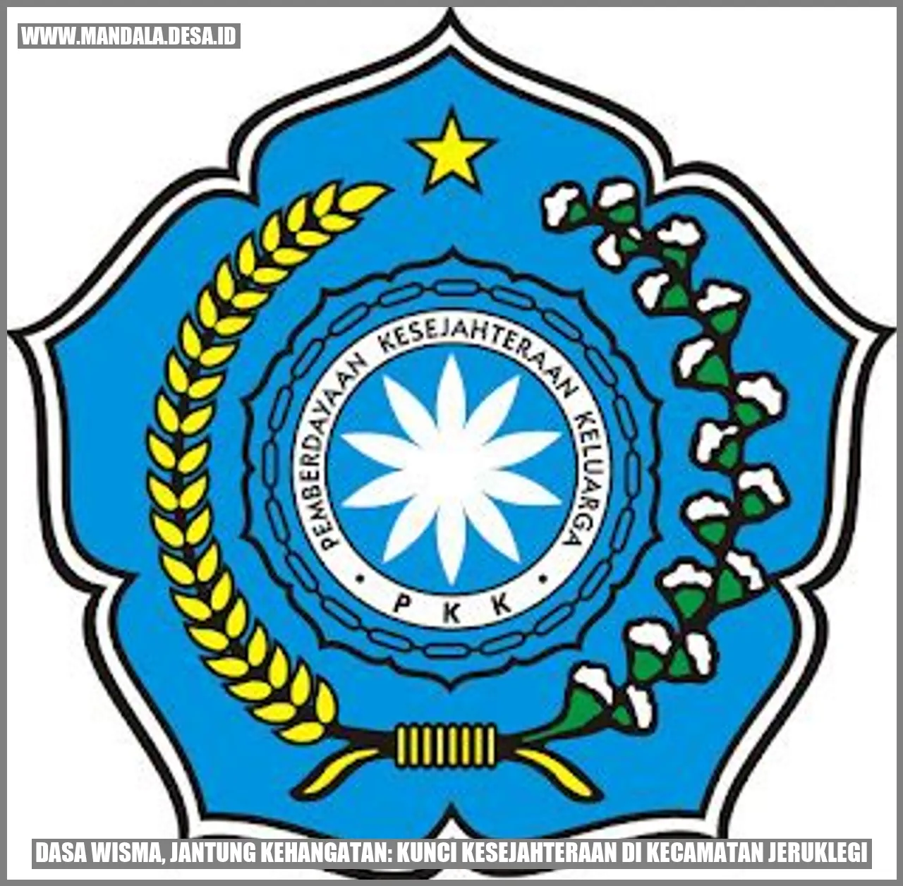 Gambar Dasa Wisma