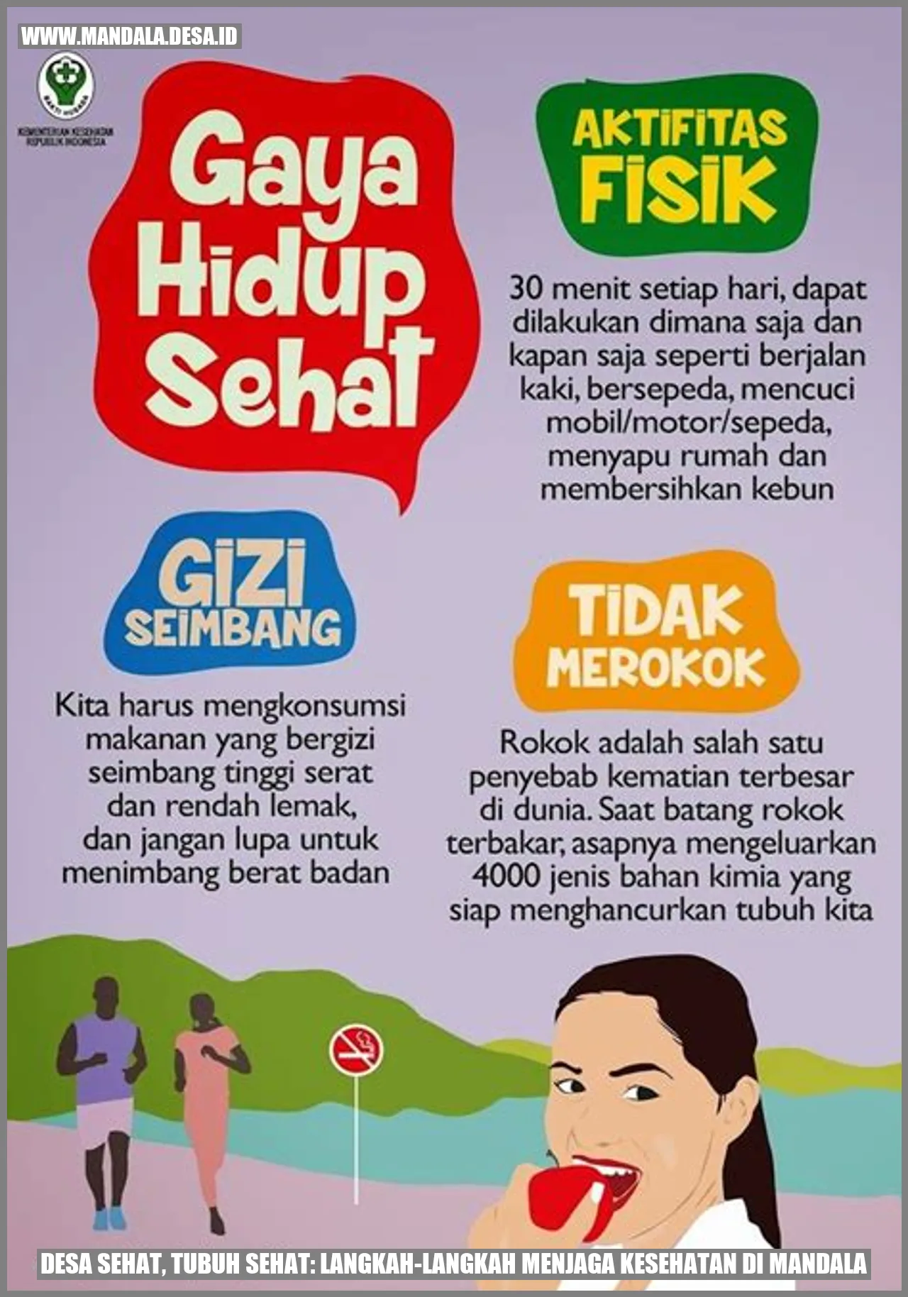 Desa Sehat, Tubuh Sehat: Langkah-Langkah Menjaga Kesehatan di Mandala