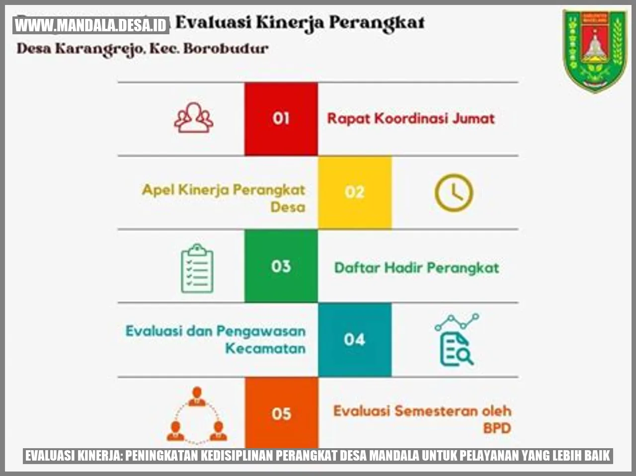 Perangkat Desa Mandala