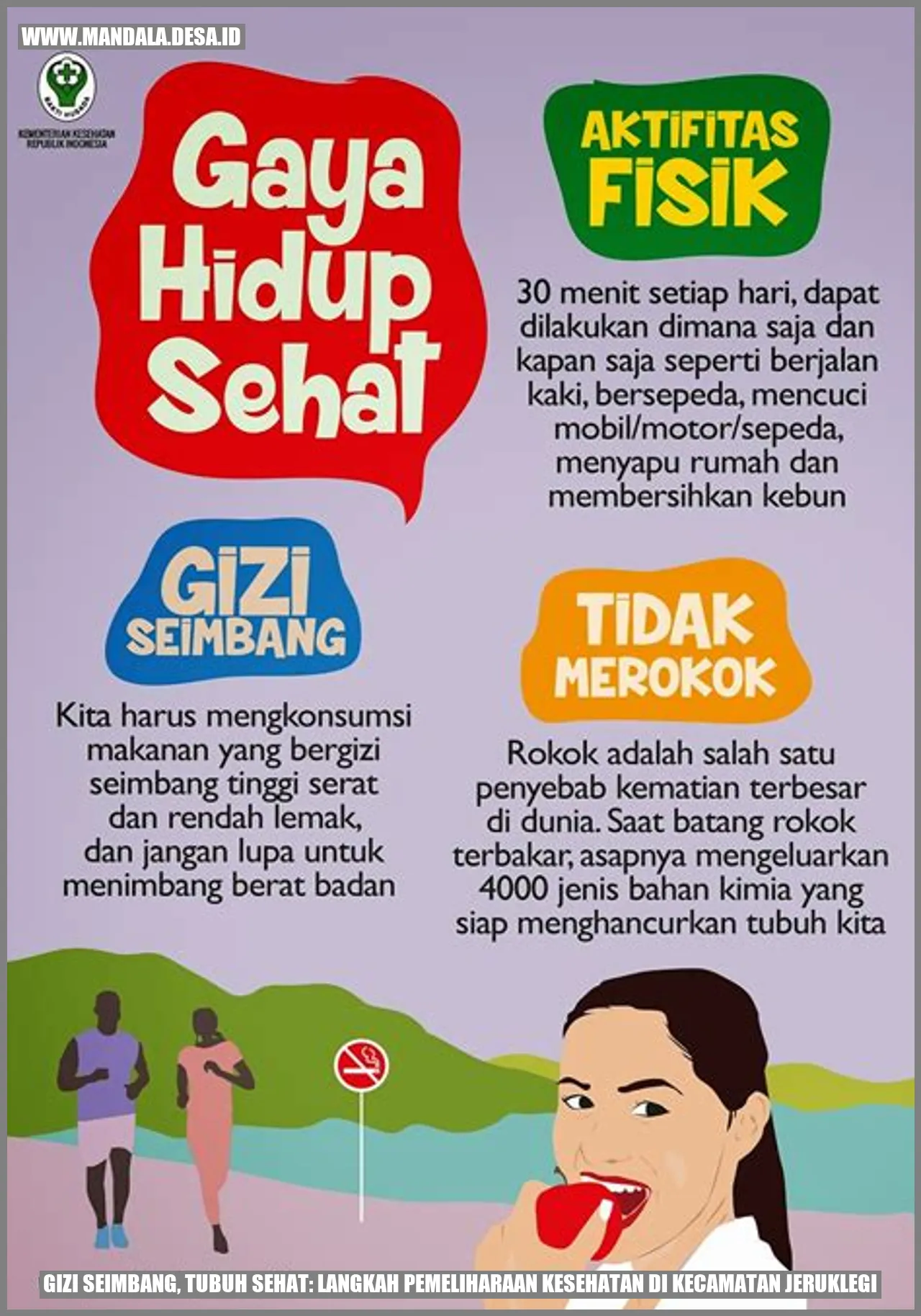 Gambar Gizi Seimbang