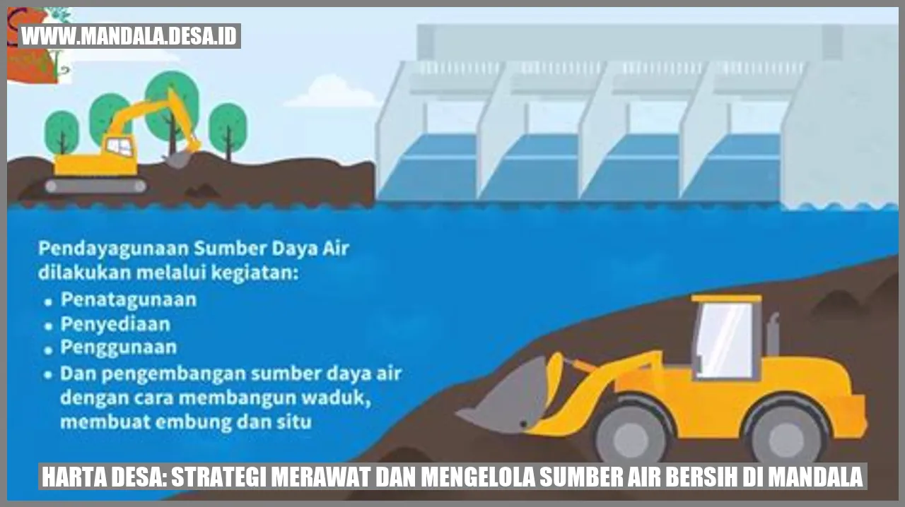 Harta Desa: Strategi Merawat dan Mengelola Sumber Air Bersih di Mandala