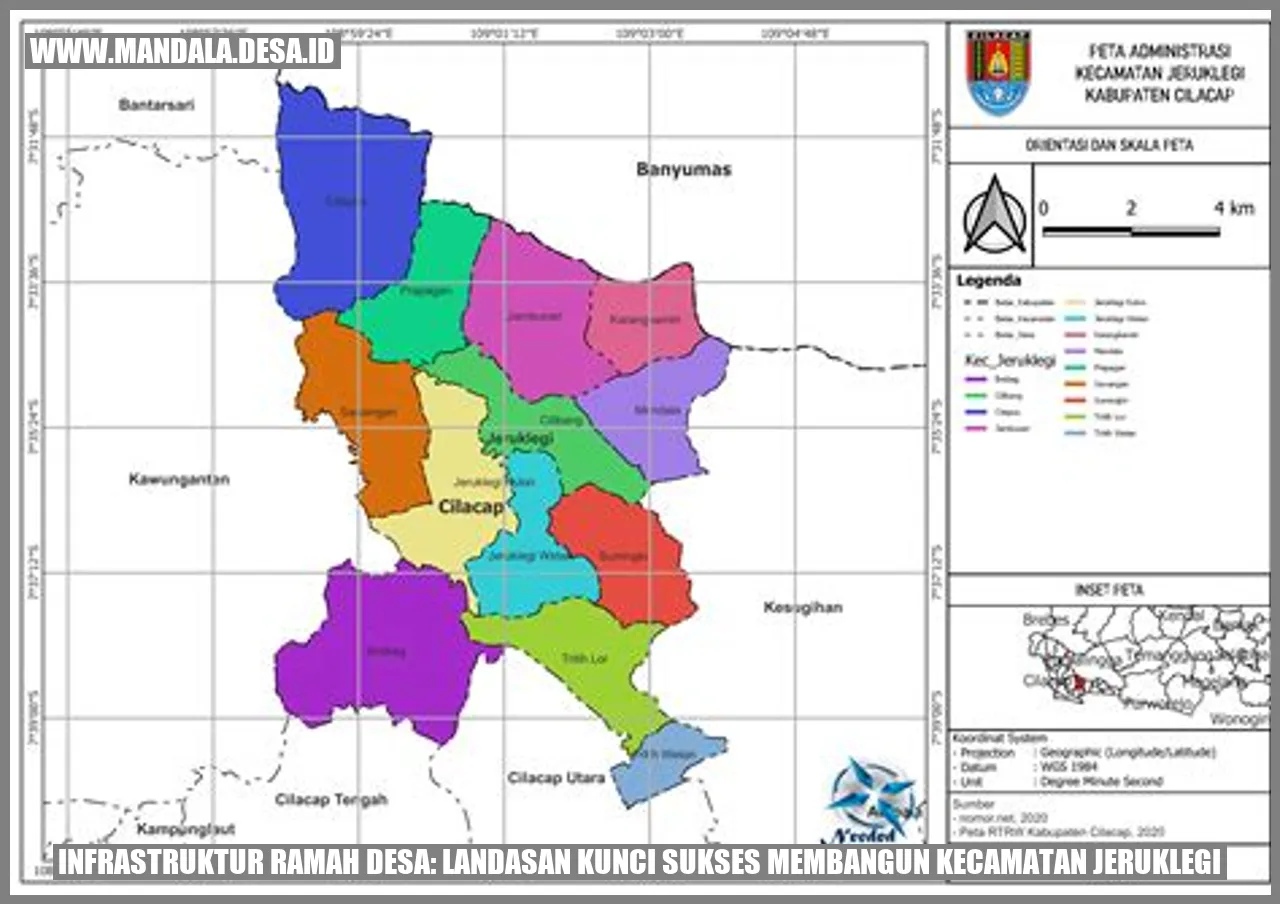 Infrastruktur Ramah Desa