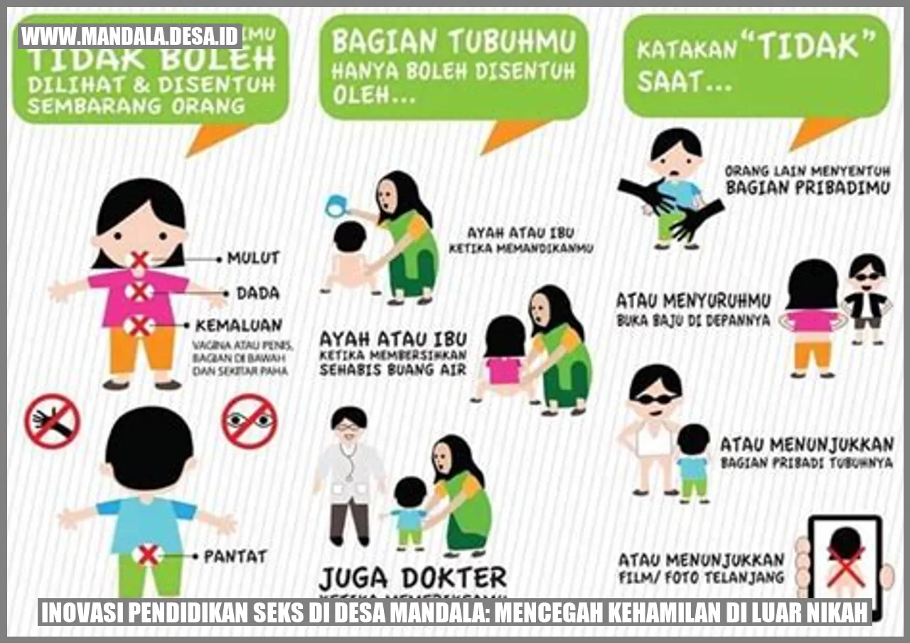 Inovasi Pendidikan Seks di Desa Mandala: Mencegah Kehamilan di Luar Nikah