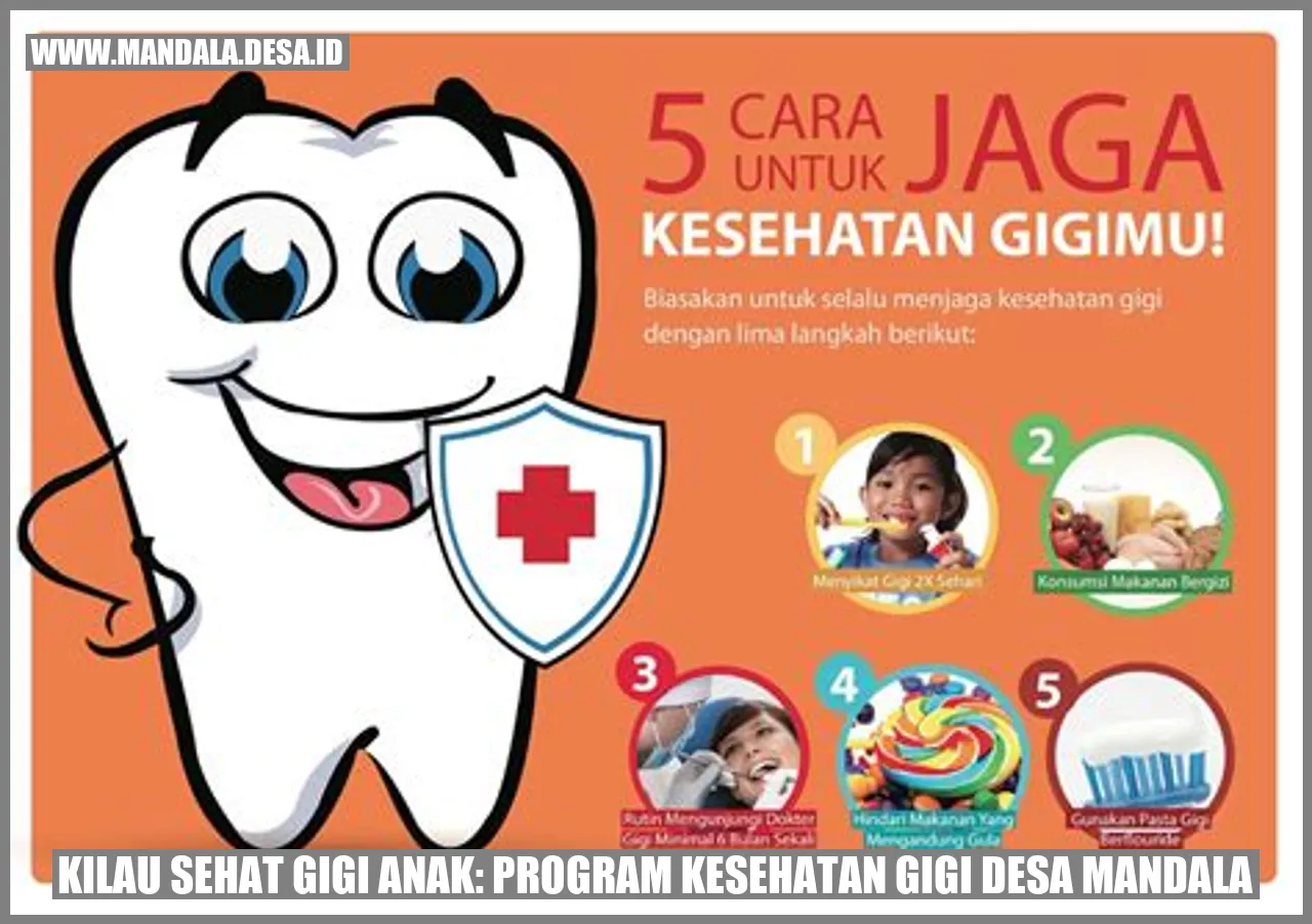 Kilau Sehat Gigi Anak: Program Kesehatan Gigi Desa Mandala
