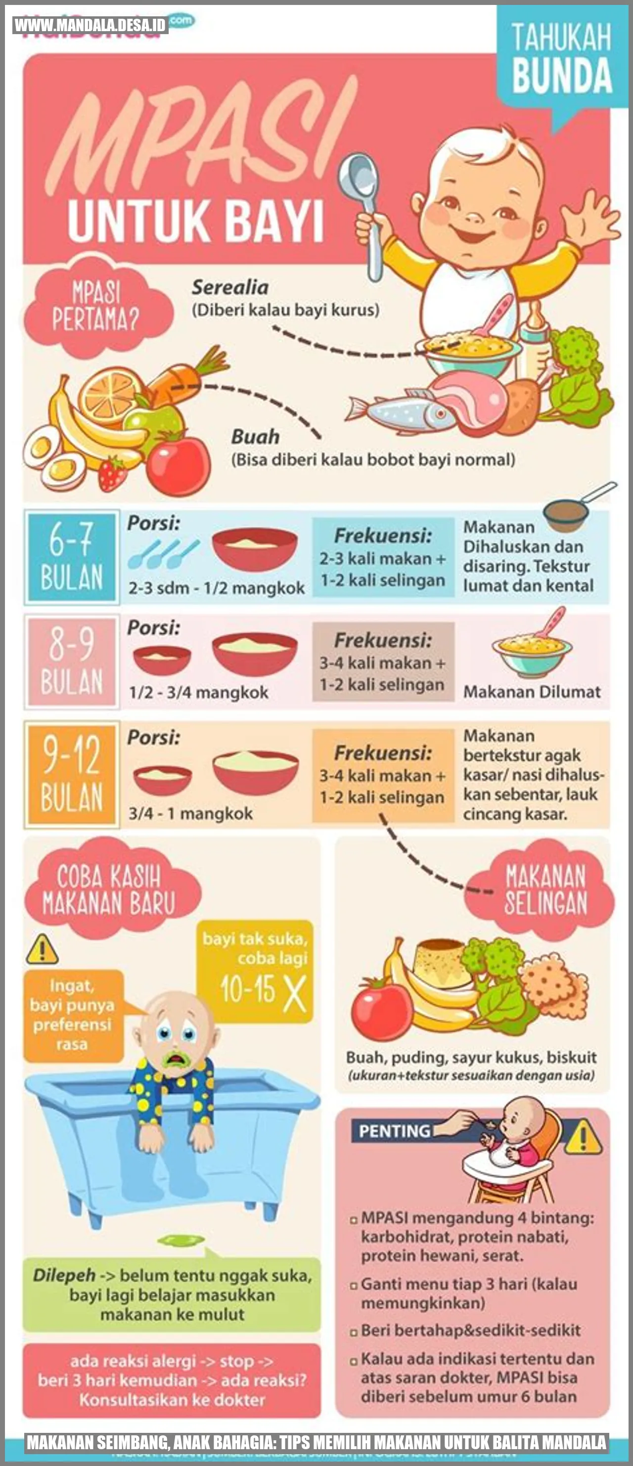 Makanan Seimbang, Anak Bahagia: Tips Memilih Makanan untuk Balita Mandala
