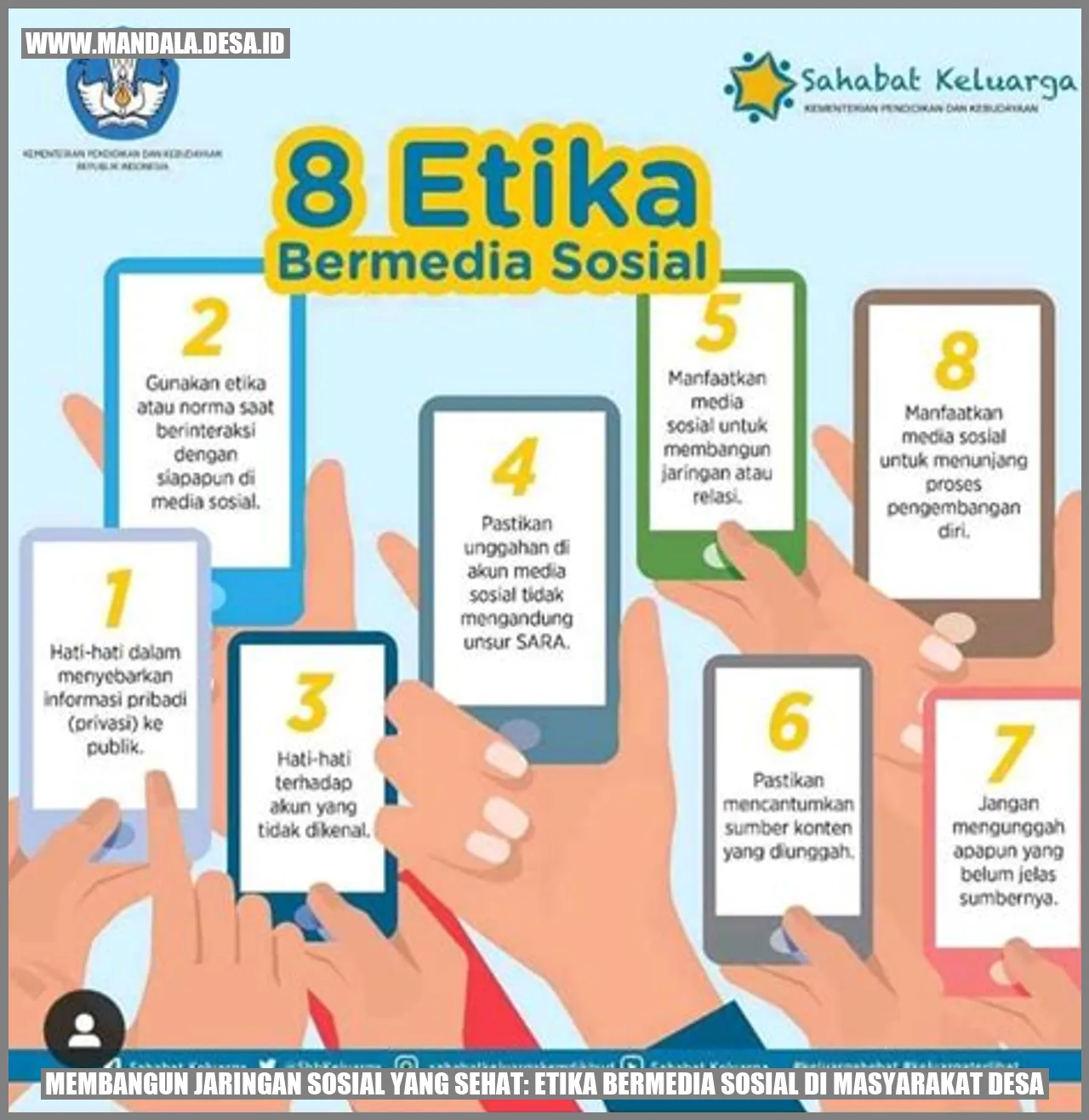 Gambar Etika Bermedia Sosial