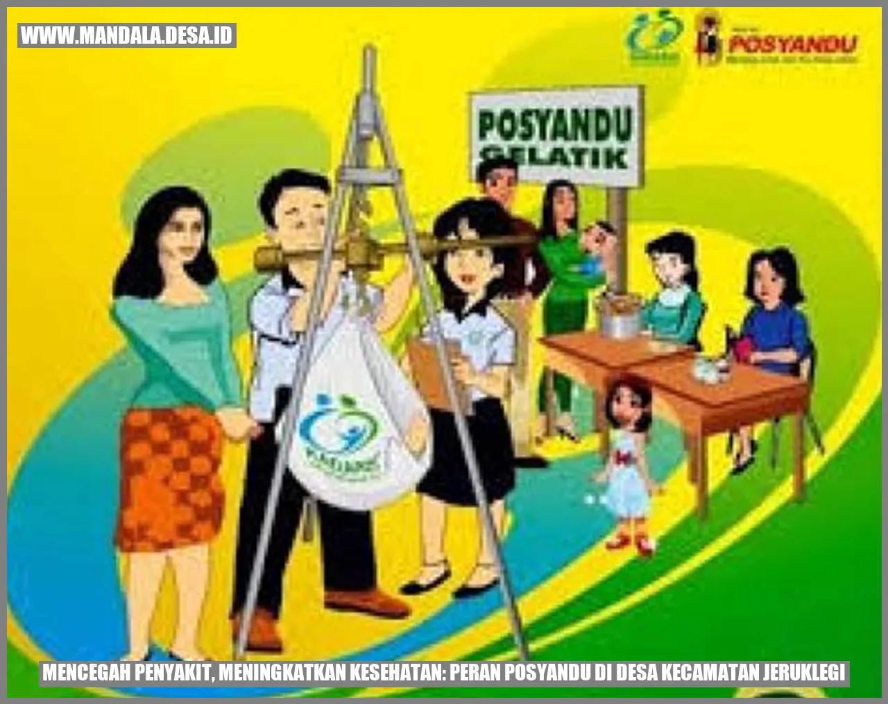 Gambar Posyandu di Desa Kecamatan Jeruklegi