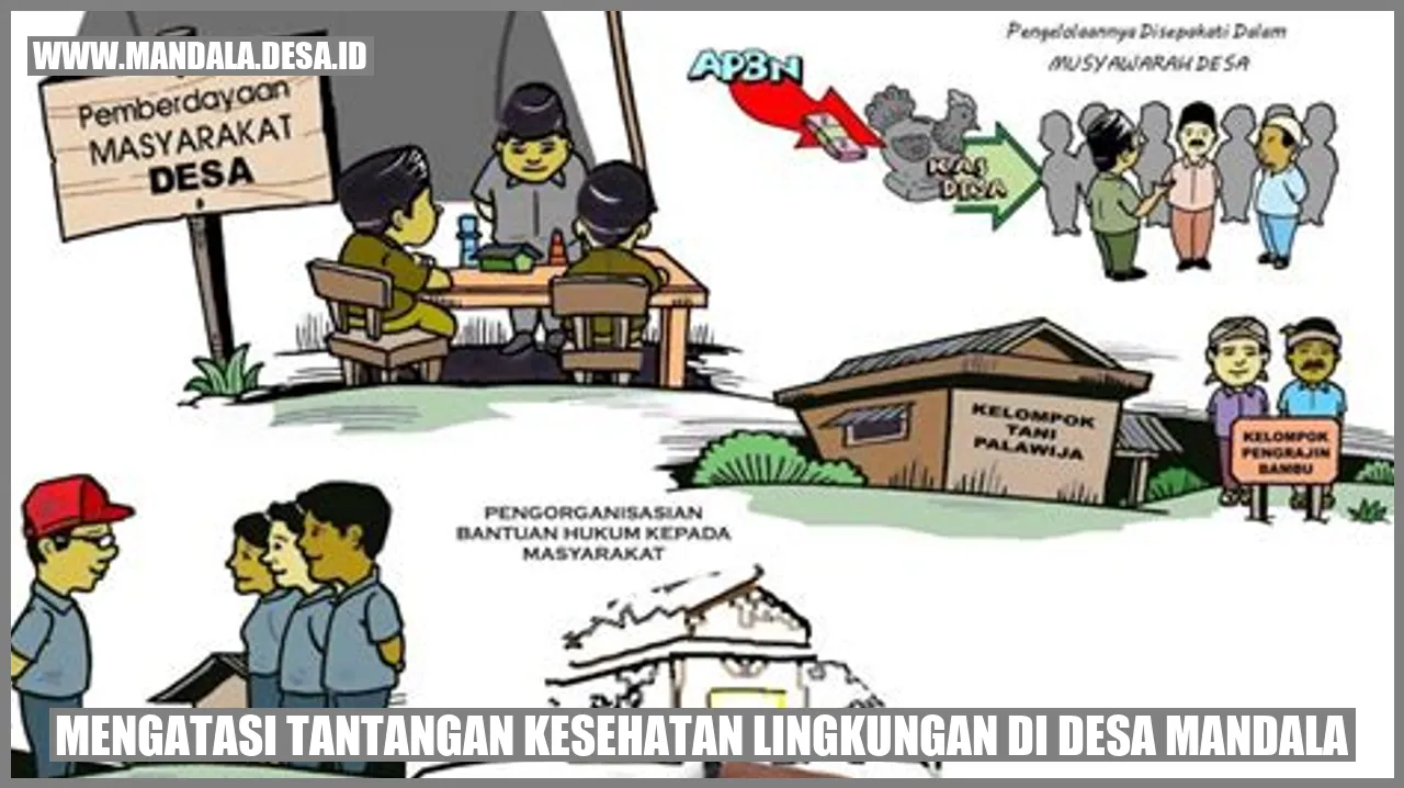 Mengatasi Tantangan Kesehatan Lingkungan di Desa Mandala