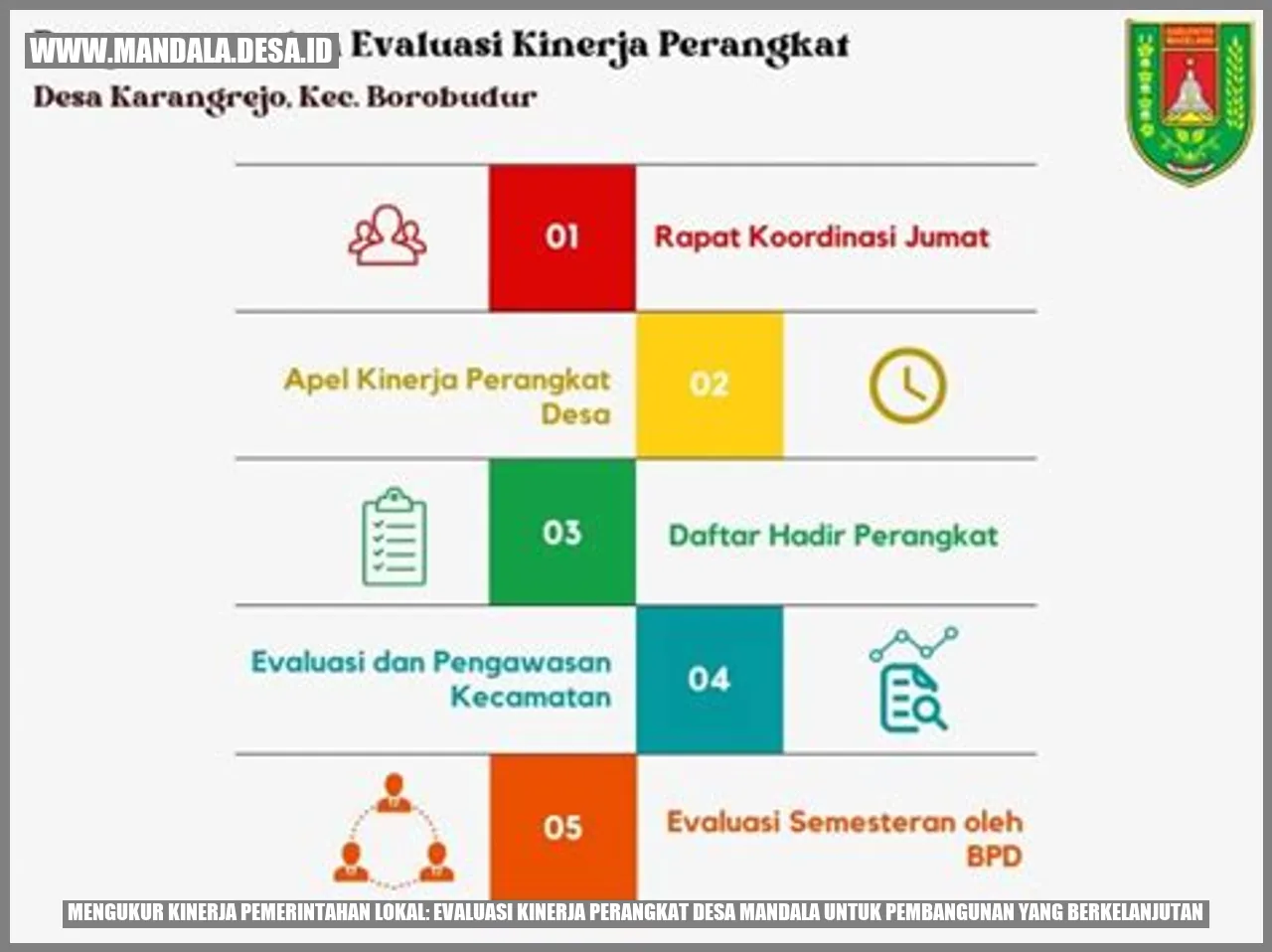 Mengukur Kinerja Pemerintahan Lokal: Evaluasi Kinerja Perangkat Desa Mandala untuk Pembangunan yang Berkelanjutan