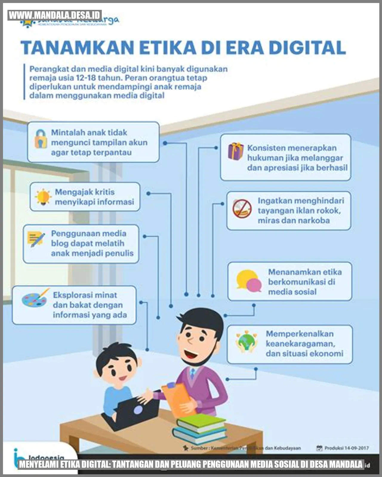 Pengaruh Etika dan Kelestarian dalam Strategi Pemasaran Digital dan Backlink