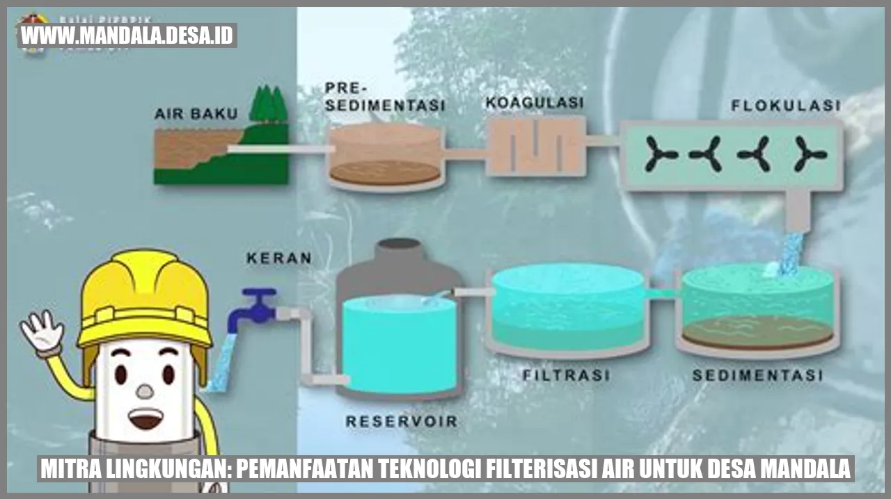 Filterisasi air