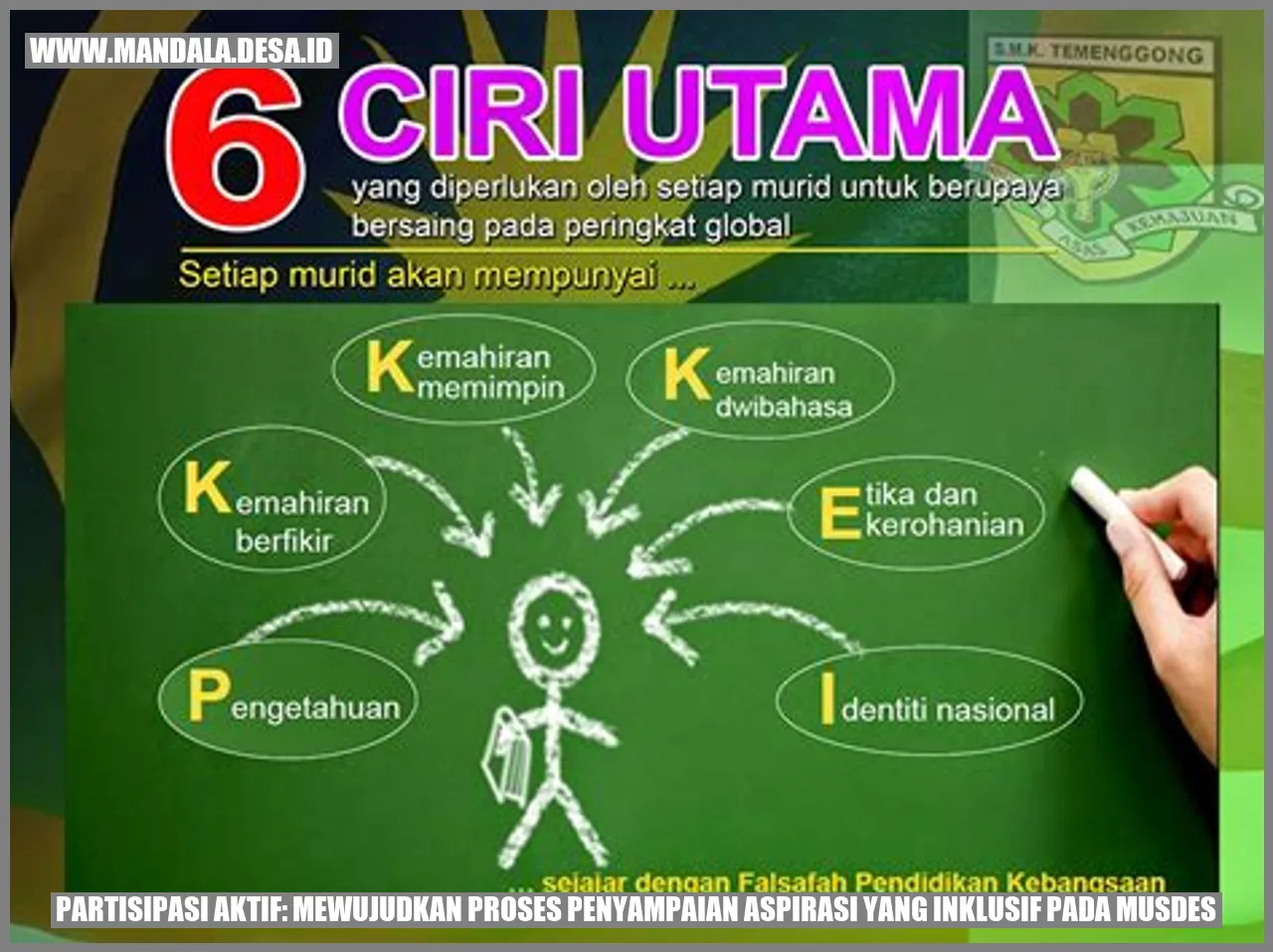 Partisipasi Aktif