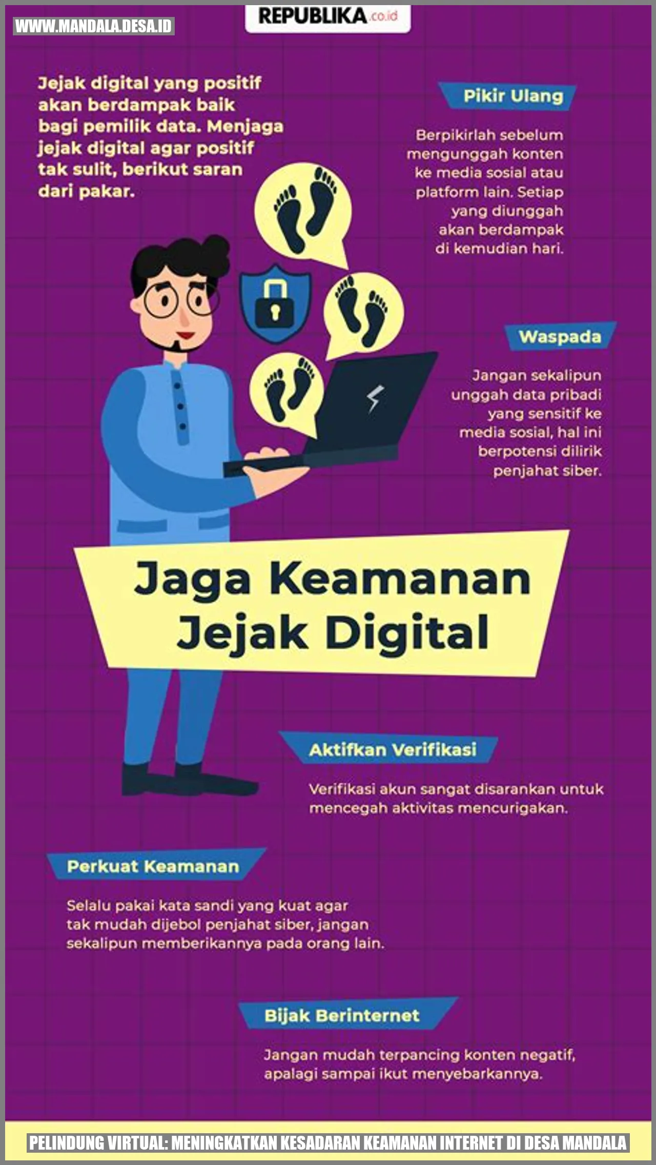 Pelindung Virtual: Meningkatkan Kesadaran Keamanan Internet di Desa Mandala