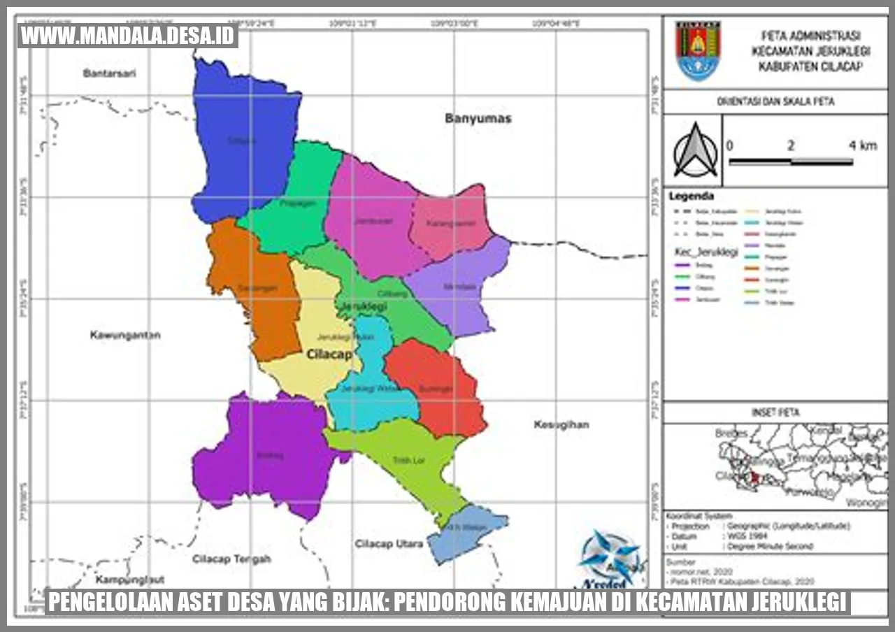 Aset Desa