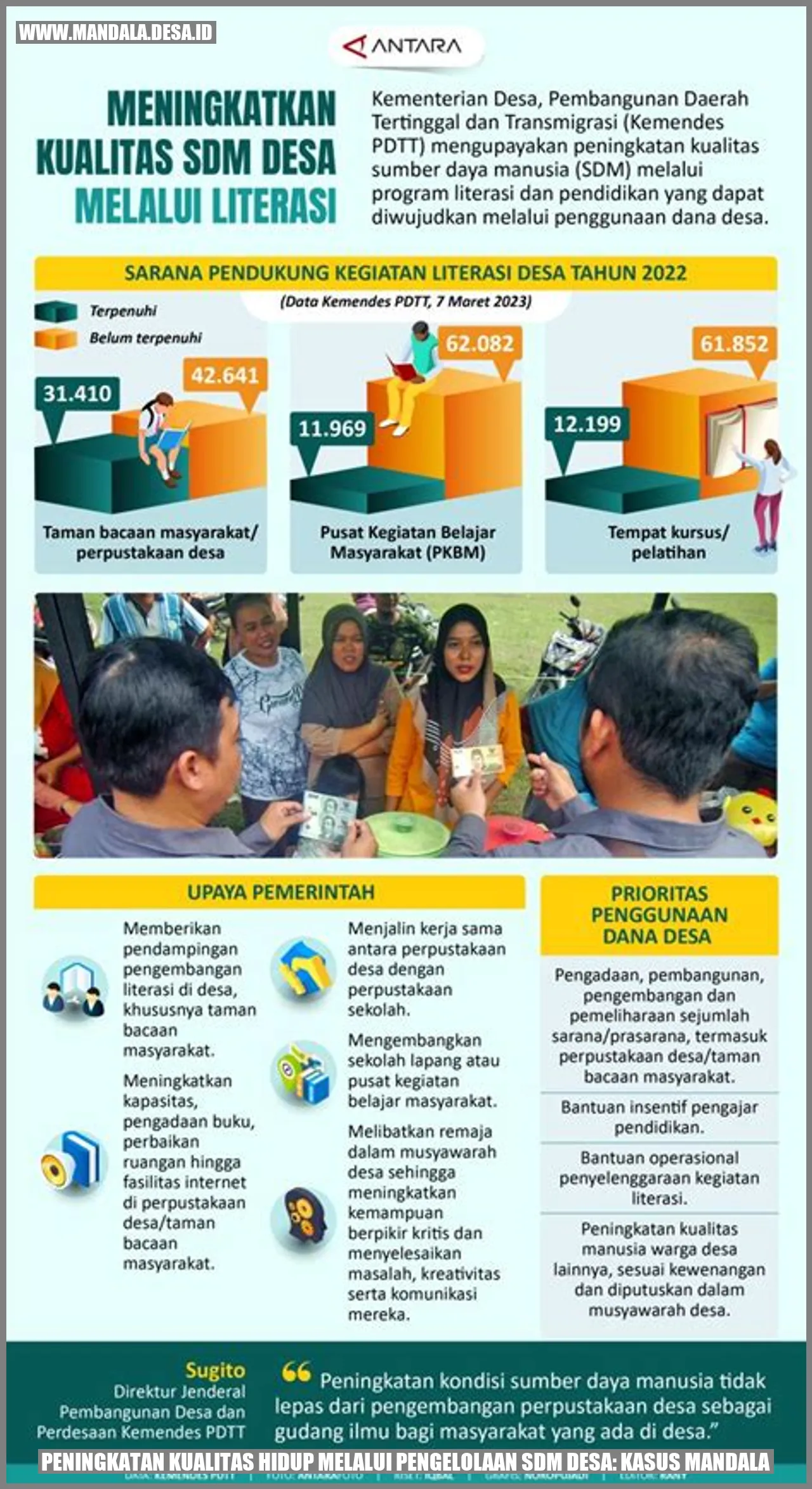 Peningkatan Kualitas Hidup Melalui Pengelolaan SDM Desa: Kasus Mandala