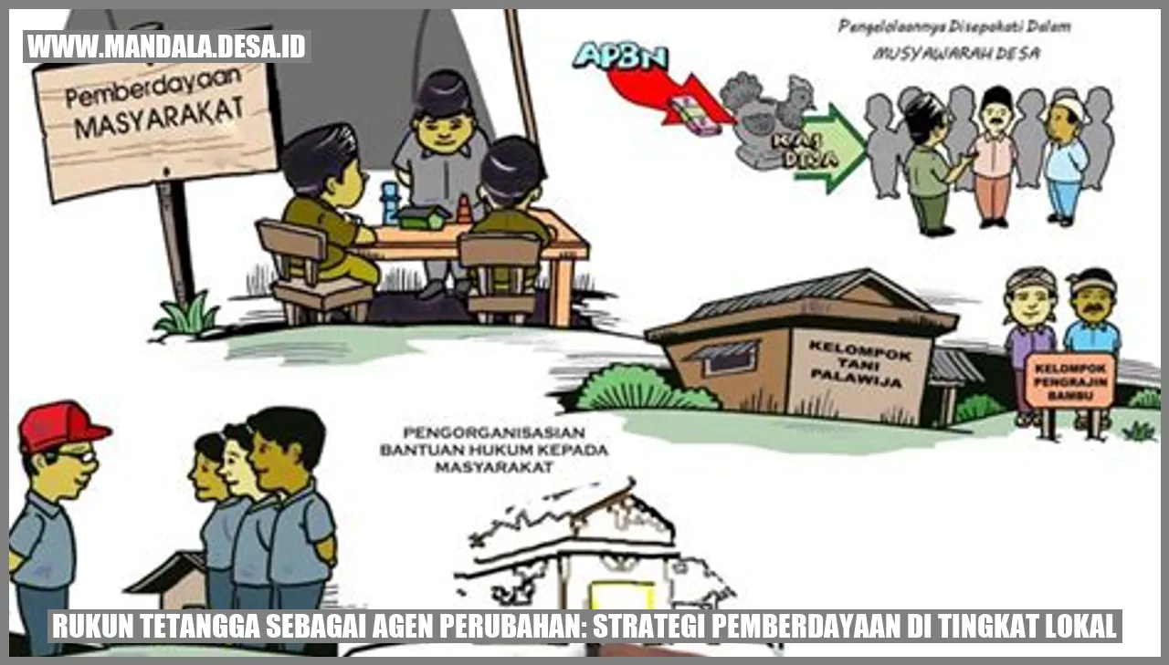 Rukun Tetangga sebagai Agen Perubahan: Strategi Pemberdayaan di Tingkat Lokal