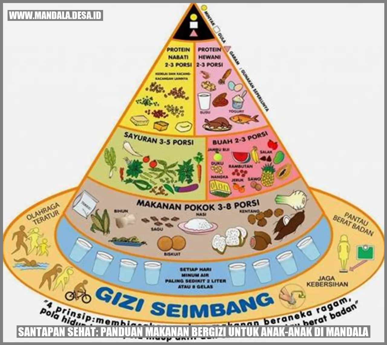 Santapan Sehat: Panduan Makanan Bergizi untuk Anak-anak di Mandala