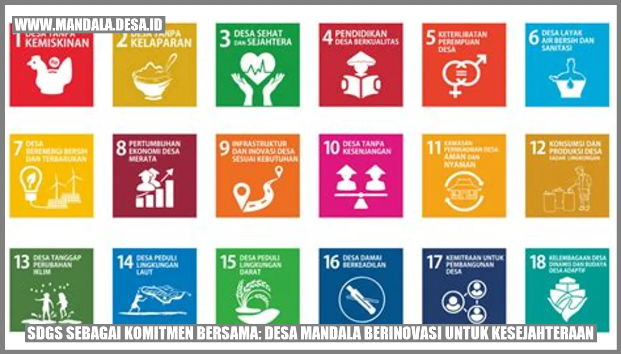 SDGs sebagai Komitmen Bersama: Desa Mandala Berinovasi untuk Kesejahteraan
