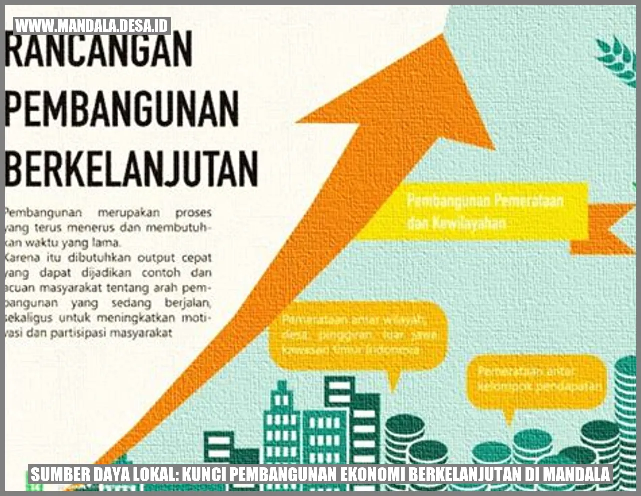 Sumber Daya Lokal: Kunci Pembangunan Ekonomi Berkelanjutan di Mandala