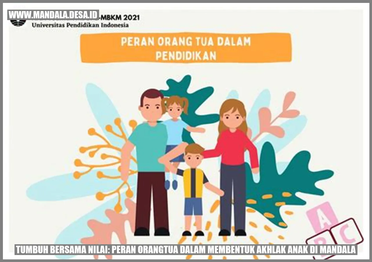 Tumbuh Bersama Nilai: Peran Orangtua dalam Membentuk Akhlak Anak di Mandala